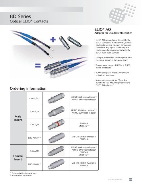 Souriau 8D Series - TTI Europe