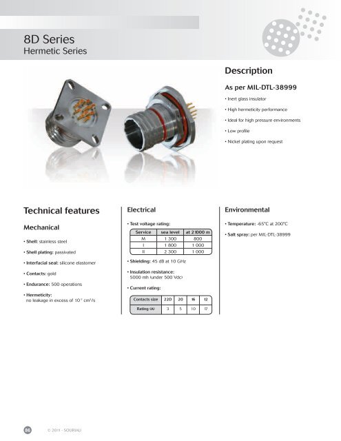 Souriau 8D Series - TTI Europe