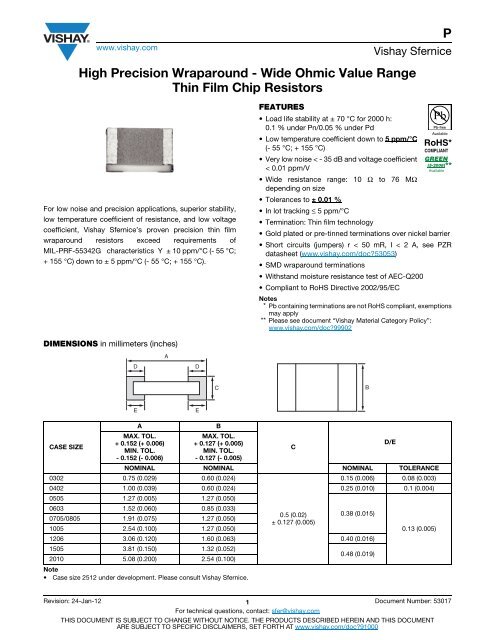 P High Precision Wraparound - Wide Ohmic Value ... - TTI Europe