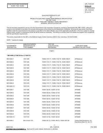 View MIL-PRF-15305 datasheet - TTI Europe