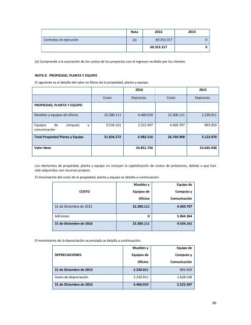 INFORME DE GESTIÓN 2016 - Asamblea 2017