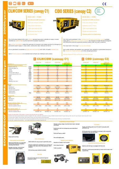 Catalogo 50Hz ENG - Abamotor