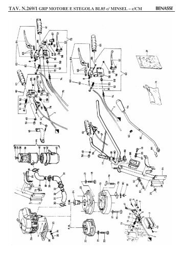 TAV. N.269/1 GRP MOTORE E STEGOLA BL85 c/ MINSEL – c/CM