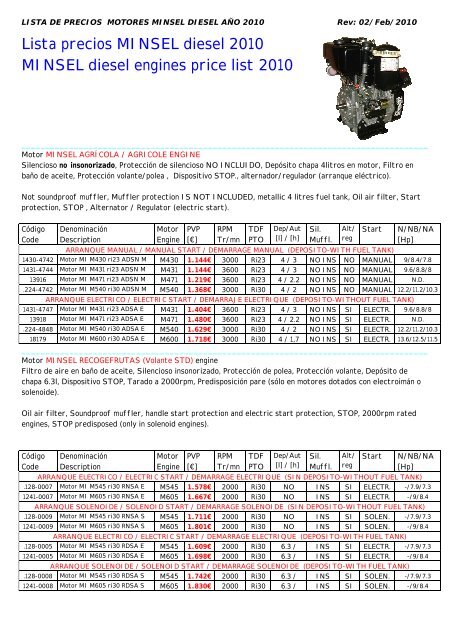 Lista precios MINSEL diesel 2010 MINSEL diesel ... - Abamotor