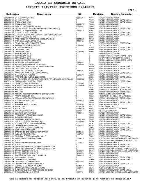 camara de comercio de reporte tramites recibidos 09042012 cali