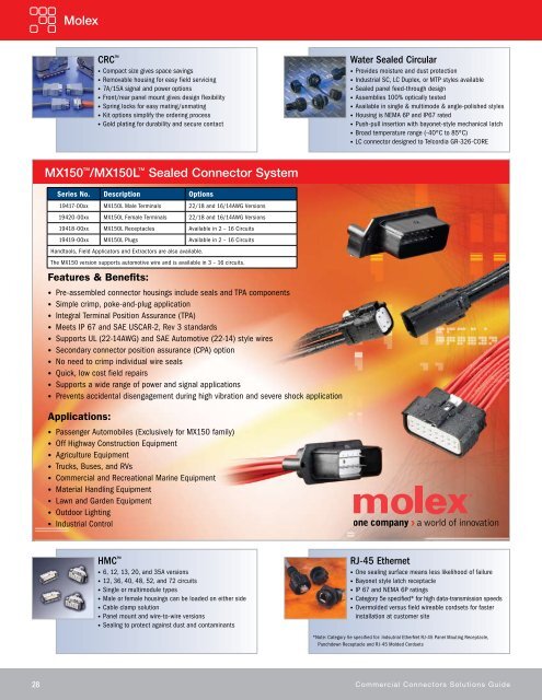 Commercial Connectors - TTI Inc.