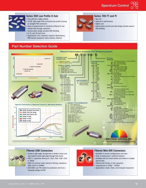 Commercial Connectors - TTI Inc.