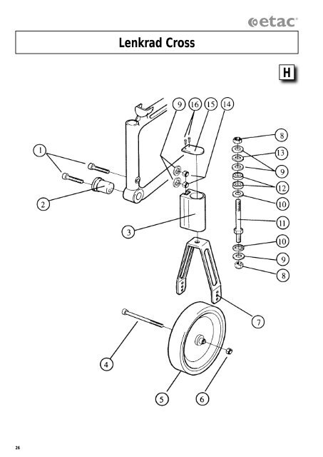 Detail Spezifikation Minova - Etac