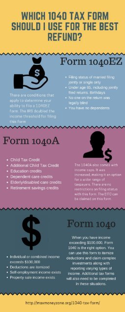 Which 1040 Tax Form Should I Use for the Best Refund