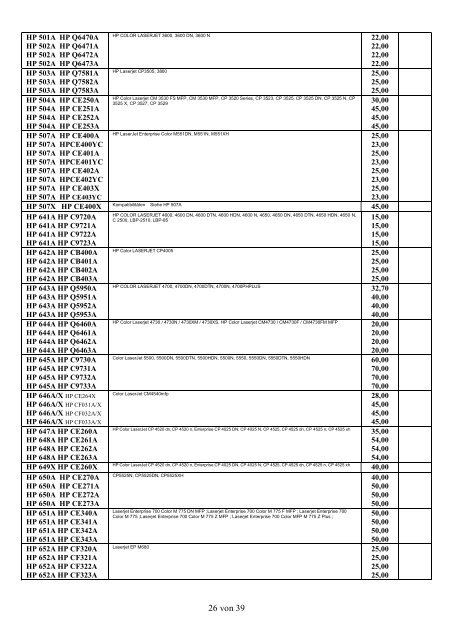 Ankaufliste volle Toner Tinte Tintenpatronen Ankauf buy unused full OEM Cartridges Mai 2017