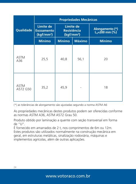 catalogo_votoraco_web