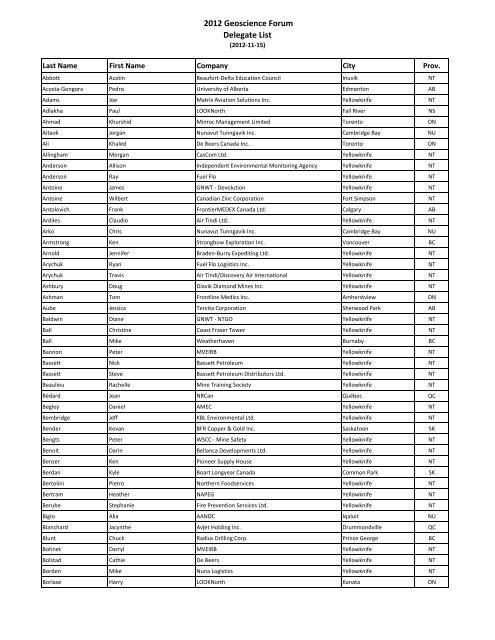 2012 Geoscience Forum Delegate List - NWT Community Mobilization