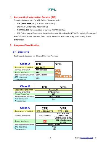 IFR VFR - MultiMania