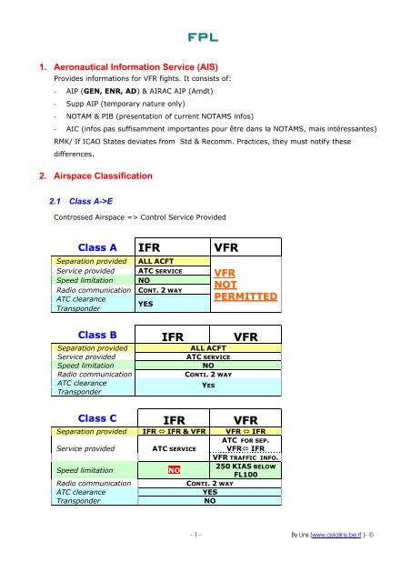 IFR VFR - MultiMania