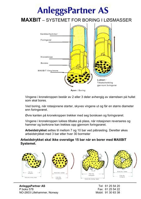 Katalog: Alle produkter - Anleggspartner AS