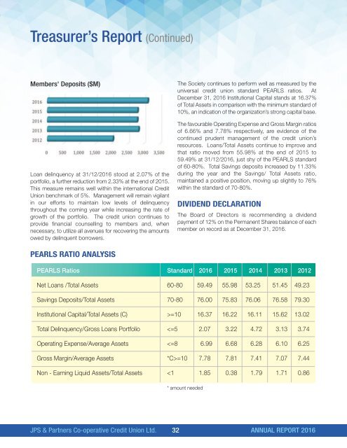 JPS & Partners 2016 Annual Report