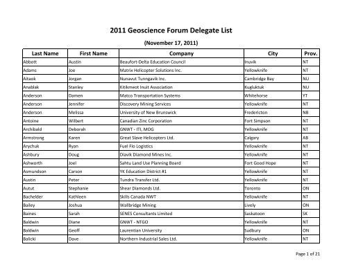 2011 Geoscience Forum Delegate List - NWT Community Mobilization