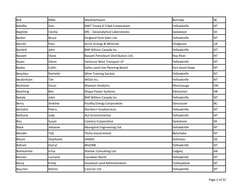 2011 Geoscience Forum Delegate List - NWT Community Mobilization