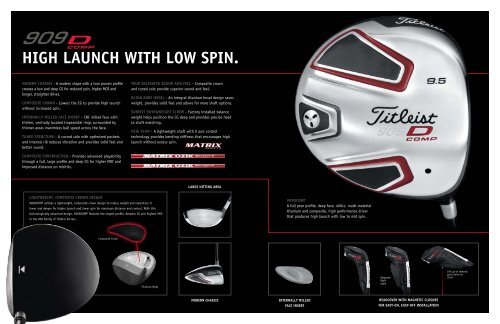 Performance you can believe in. TiTleiST 909DcomP