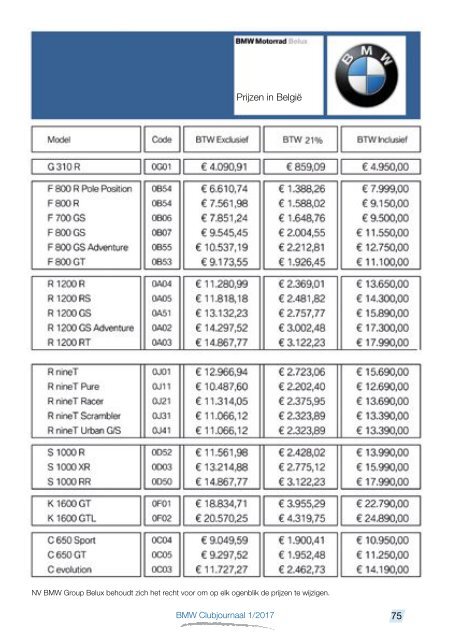 2017/01 januari-februari