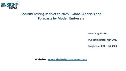 Security Testing Market Report 2016 Trends and 2025 Forecasts |The Insight Partners 