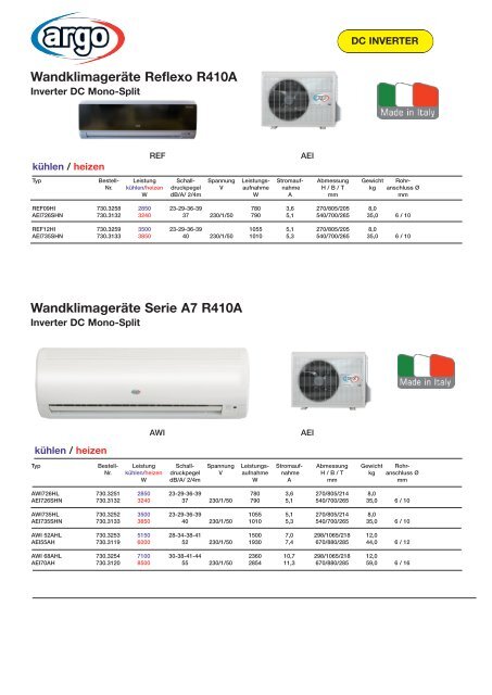 Wandklimageräte Serie A8N R410A