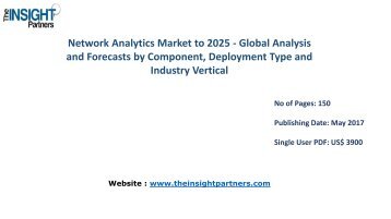 Global Network Analytics Industry Overview, Landscape and New developments 2016-2025