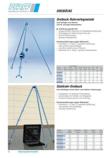 Anschlagmittel & Zubehör - SHB Seil- und Hebetechnik Berlin GmbH