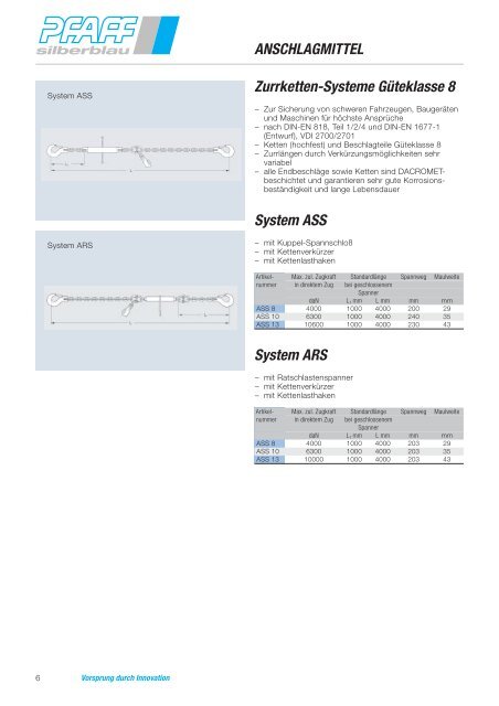 Anschlagmittel & Zubehör - SHB Seil- und Hebetechnik Berlin GmbH