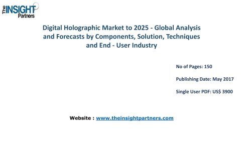 Worldwide Digital Holographic Industry PEST Analysis, Opportunities and Forecasts to 2025 |The Insight Partners
