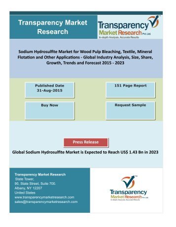 Sodium Hydrosulfite Market