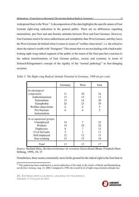 From Party to Movement? The German Radical Right