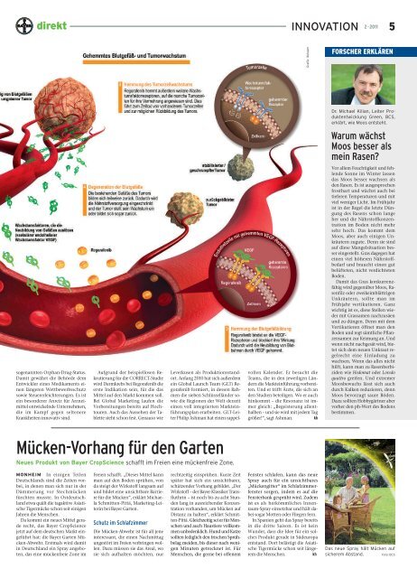 Wir geben Ihnen den Kredit, den Sie brauchen - BNC - Bayer AG