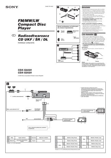 Sony CDX-S2020 - CDX-S2020 Guida di installazione Polacco