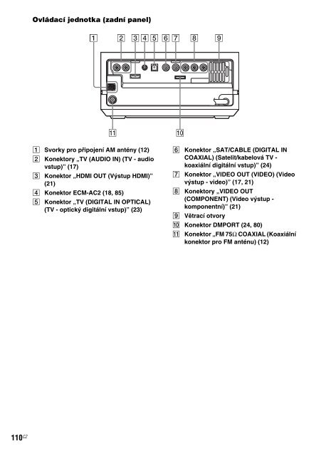 Sony DAV-IS10 - DAV-IS10 Istruzioni per l'uso Ceco