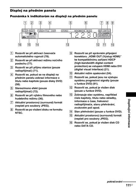 Sony DAV-IS10 - DAV-IS10 Istruzioni per l'uso Ceco
