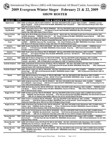 show roster - International All Breed Canine Association