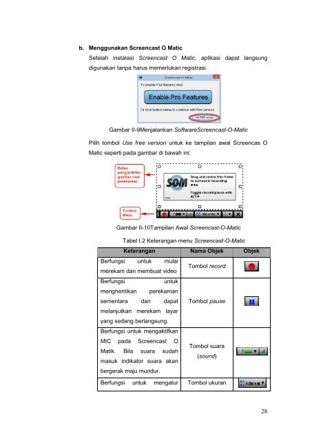 simulasi_digital_sem_2