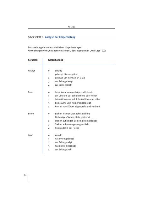 körpergerechtes arbeiten für erzieherinnen und erzieher