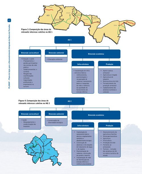 TERRITÓRIO DA PLANÍCIE LITORÂNEA PLANO DE ... - Codevasf