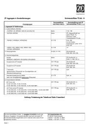 TE-ML 13 - ZF-ServiceLine - ZF Friedrichshafen AG