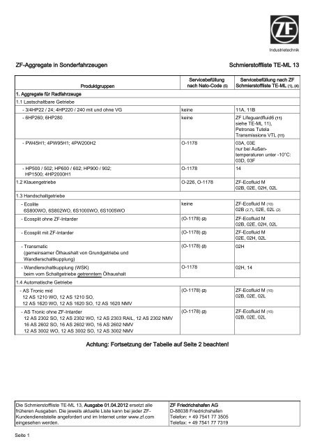 TE-ML 13 - ZF-ServiceLine - ZF Friedrichshafen AG