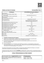 TE-ML 17_de1433.pdf - ZF-ServiceLine - ZF Friedrichshafen AG