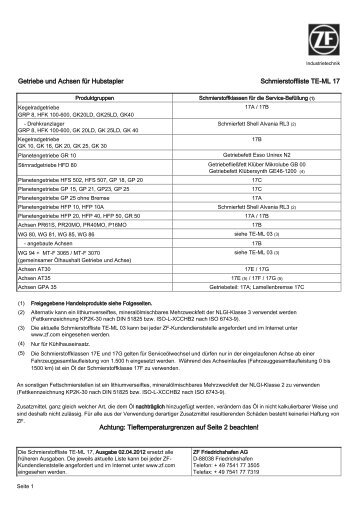 TE-ML 17_de1433.pdf - ZF-ServiceLine - ZF Friedrichshafen AG