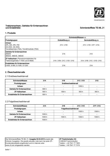 TE-ML 21_de1433.pdf - ZF-ServiceLine - ZF Friedrichshafen AG