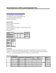 Versuchsplanname: Zentral zusammengesetzter Plan