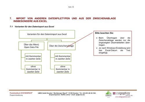 Programmbedienung (Zusammenfassung) - UMEX GmbH Dresden