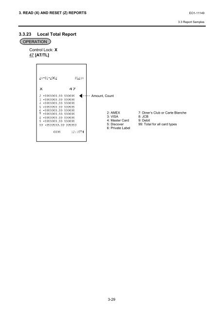 TEC Ma-1535 owners manual - 4S Business Systems Inc.