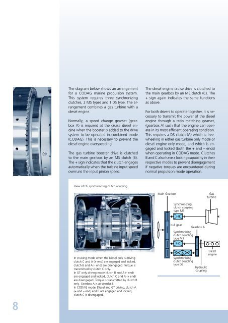 The MAAG Synchronizing Clutch Coupling Program and its ...