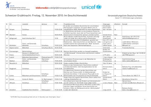 Freitag, 12. November 2010 - SIKJM Schweizerisches Institut für ...